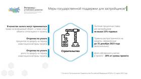 Что относится к займам в Шатура
