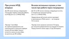 Что за налог приходит за квартиру в Шатура
