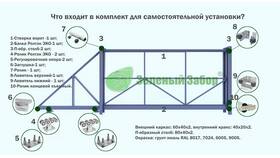 Инструкция по изготовлению откатных ворот в Шатура