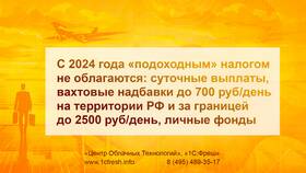 Как досрочно уплатить страховые взносы в Шатура