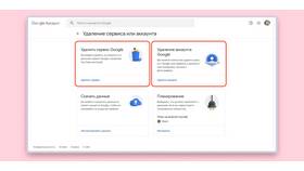 Как изменить пароль электронной почты Gmail в Шатура