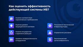 Как определить платежную систему в Шатура