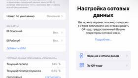 Как отказаться от SIM-карты Мегафон навсегда в Шатура