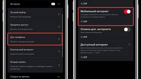 Как отключить международные звонки на МегаФоне в Шатура