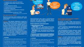 Как сдать декларацию через личный кабинет налогоплательщика в Шатура