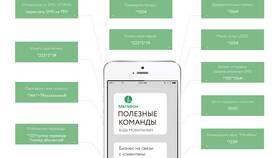 Как узнать номер телефона МегаФон или МТС в Шатура