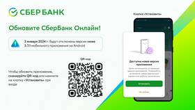 Как восстановить Сбербанк Онлайн бесплатно в Шатура