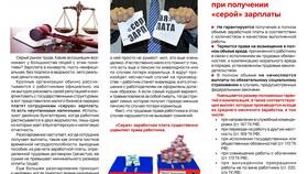 Как выплачивать работнику заработную плату в Шатура
