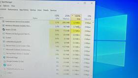 Почему диск показывает 100% загрузку в Windows 10 в Шатура