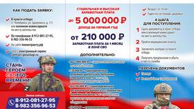 Сроки получения выплаты за подписание контракта в Шатура
