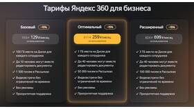 Тариф Яндекс 360: что это в Шатура