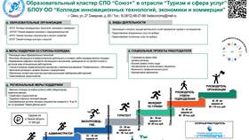 Трудовая деятельность на Госуслугах: возможности сервиса в Шатура
