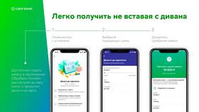 Заработные платы в Сбербанке в Шатура
